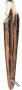 Acme dog whistles and whistles for everyday use including horn whistles and silent whistles