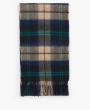 Green Loch Tartan